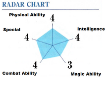 Tomi Ability.png