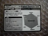 Clockwise
Top: Appearance (5/5), Top Right: Strength (4/5), Bottom Right: 
Intelligence (5/5), Bottom: Magic Practical Skills (5/5), Bottom Left: 
Popularity (5/5), Top Left: Devilish Charm (6/5)