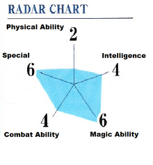 Miya Ability.png