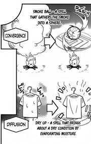 Magic Classifications 3.png