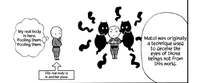 Matoi explanation in the Manga