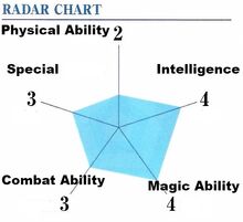 Shizuku ability.jpg