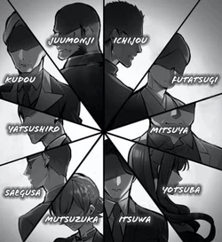 Category Ten Master Clans Mahouka Koukou No Rettousei Wiki Fandom