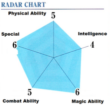 Katsuto Ability.png
