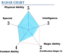 Leo Ability-0.png