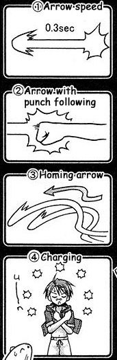Arrow Properties