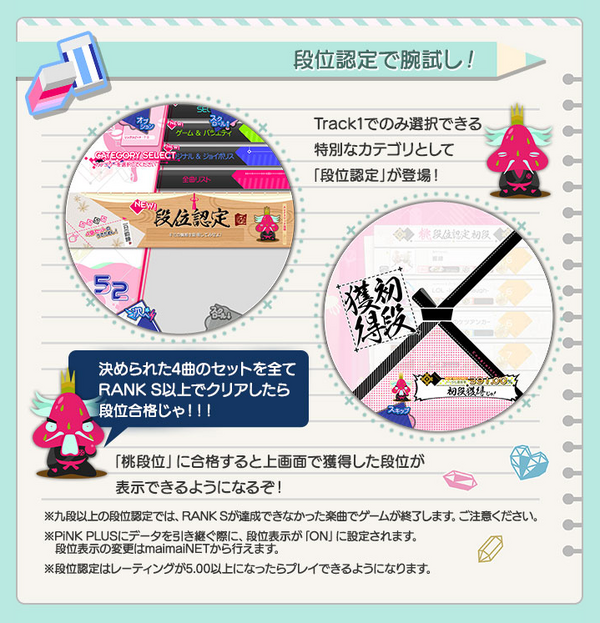 段位认定 Maimai中文维基 Fandom