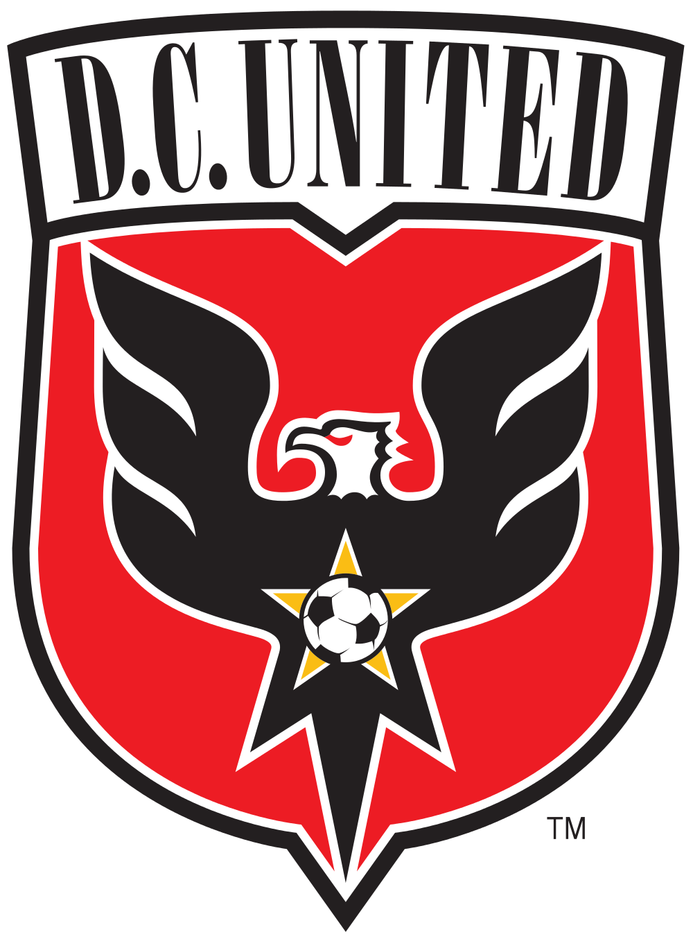 DC United Major League Sports Wiki Fandom