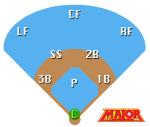 Catcher