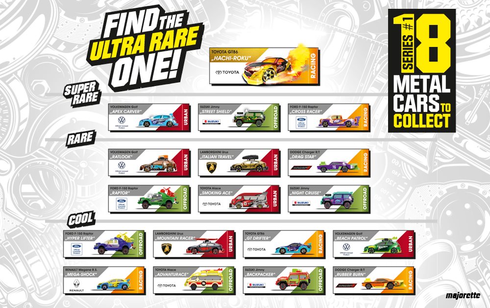 Tune Ups Cars Majorette Model Cars Wiki Fandom