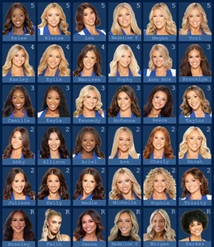 America's Sweethearts (Season 3) | Dallas Cowboys