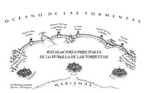 Muralla OCT