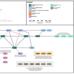Category:Books (real-world) | Malazan Wiki | Fandom