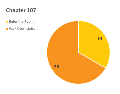 John Doe (The Entity), Malevolent Podcast Wiki