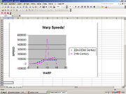 Warp speed factor chart diagram