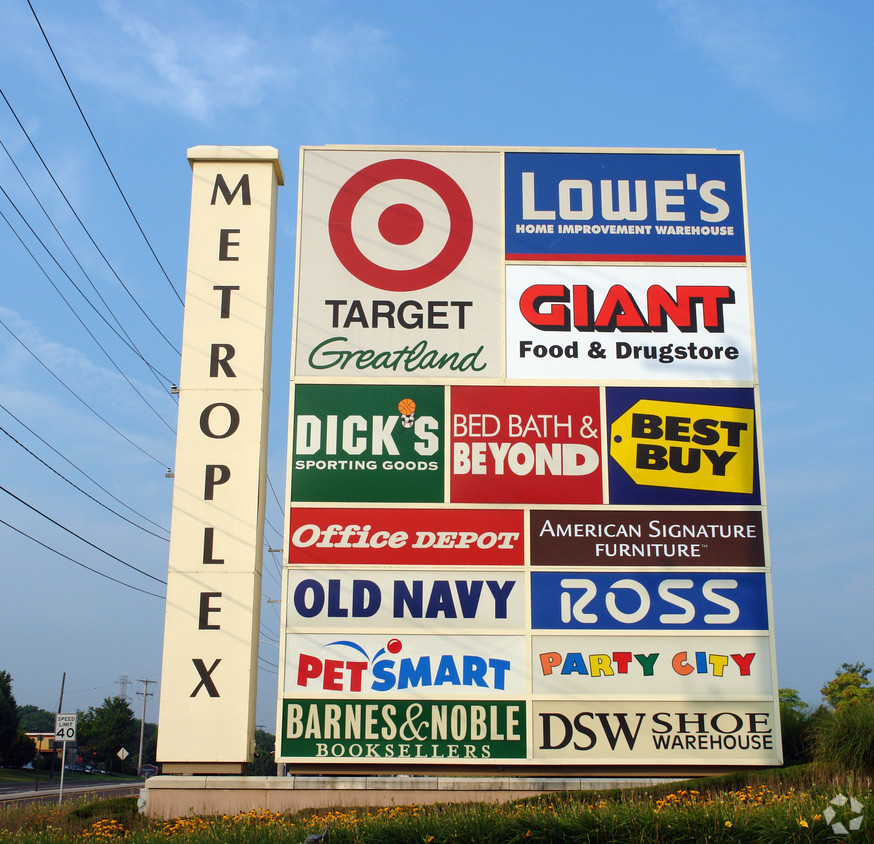 America's Best Shopping Centers