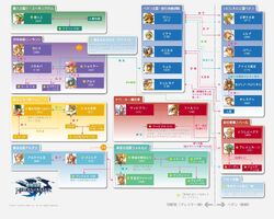 Heroes Of Mana Wiki Of Mana Fandom Heroes Of Mana Wiki Of Mana Fandom
