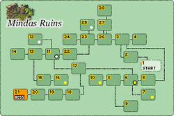 Mindas Ruins Wiki Of Mana Fandom Mindas Ruins Wiki Of Mana Fandom
