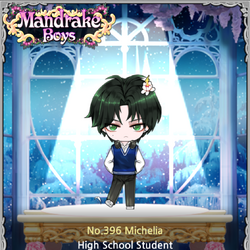 Mandrake Boys Wikia | Fandom