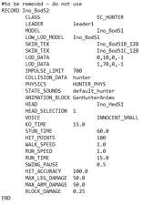 0.69 entity file containing the missing Innocentz member