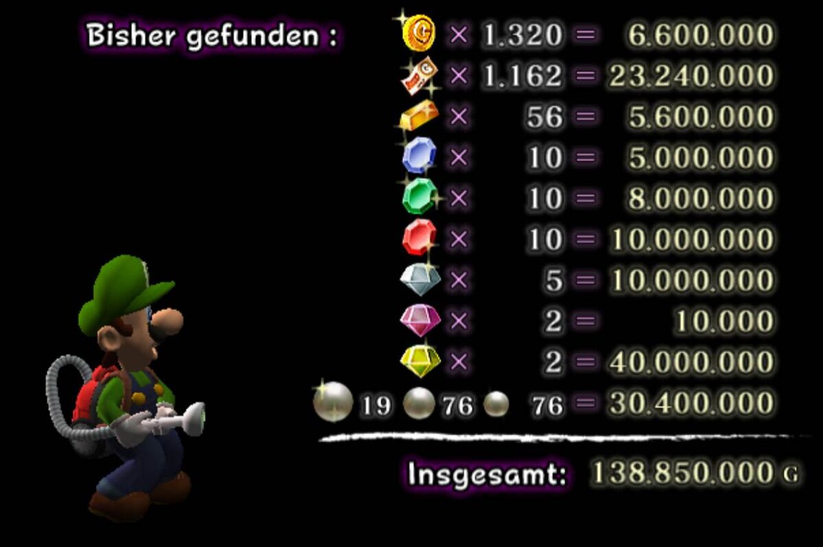 Achievements, Luigi's Mansion Wiki