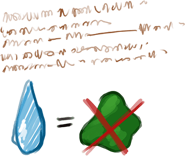 Doodle-3 entry 2.png (20 KB) Doodle of the result of mixing water with Goo.