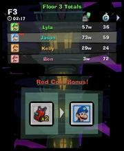 As a result of collecting Red Coins in the ScareScraper, one of the Luigis will receive a power-up to aid them in the upcoming floor.