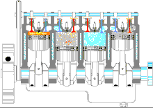 Four-stroke-engine (1).gif
