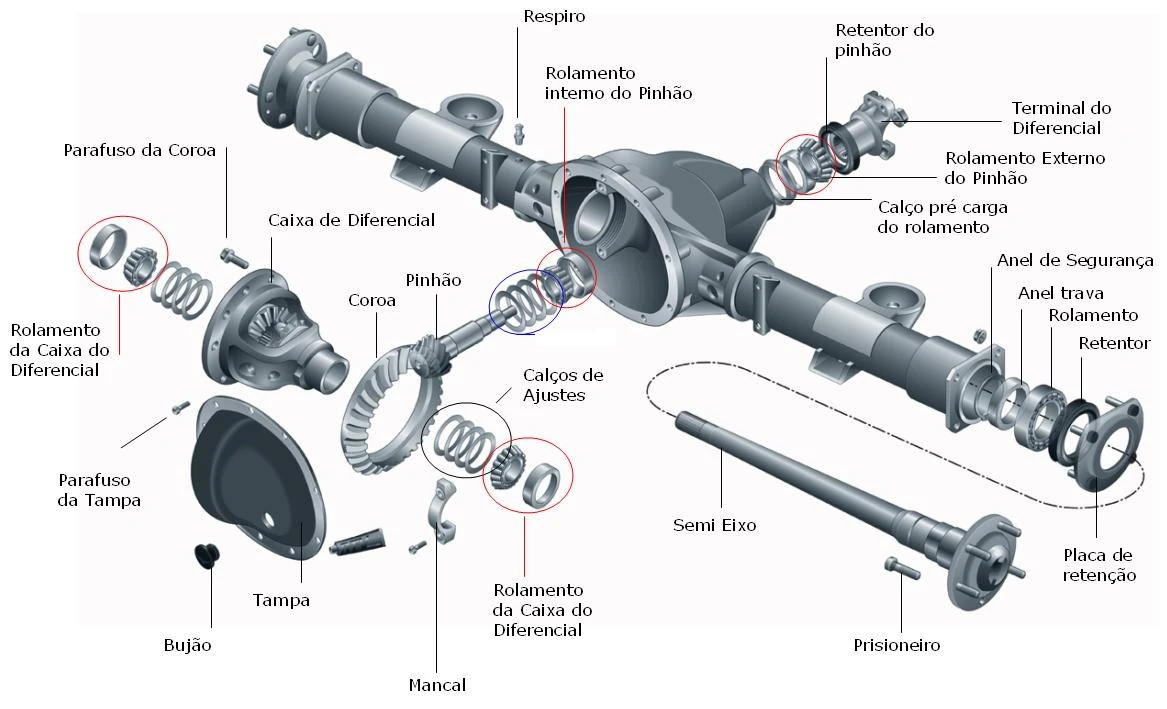 Sitemapcdatahttpswudinf Inetcomdiagrama De Diferencial De Ford F150