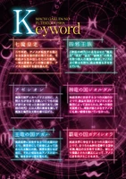 Vol10-Part2-Keyword.png (9.32 MB)