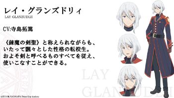 Представление Рэя