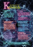 Light Novel Volume 7 Keywords (EN).jpg (2.51 MB)