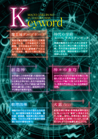 Vol10part1-Keywords