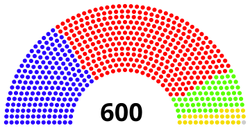 Reichsparlament 1008