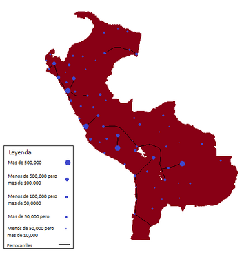 Población peruana