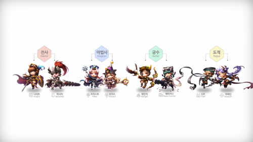 Classes Official Maplestory 2 Wiki