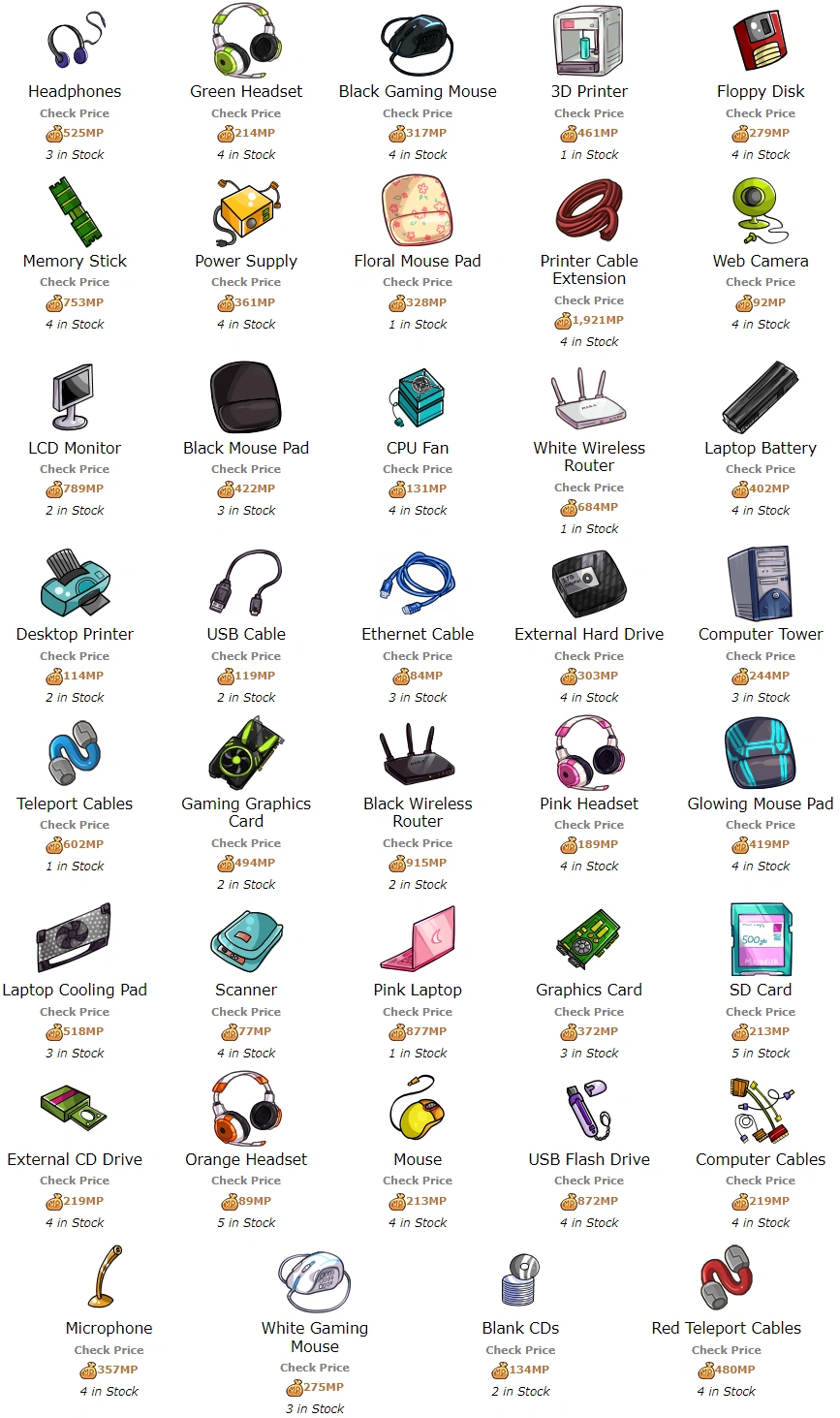 Computer Parts Shop Marapedia Fandom