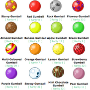 The Gumballs before they were updated