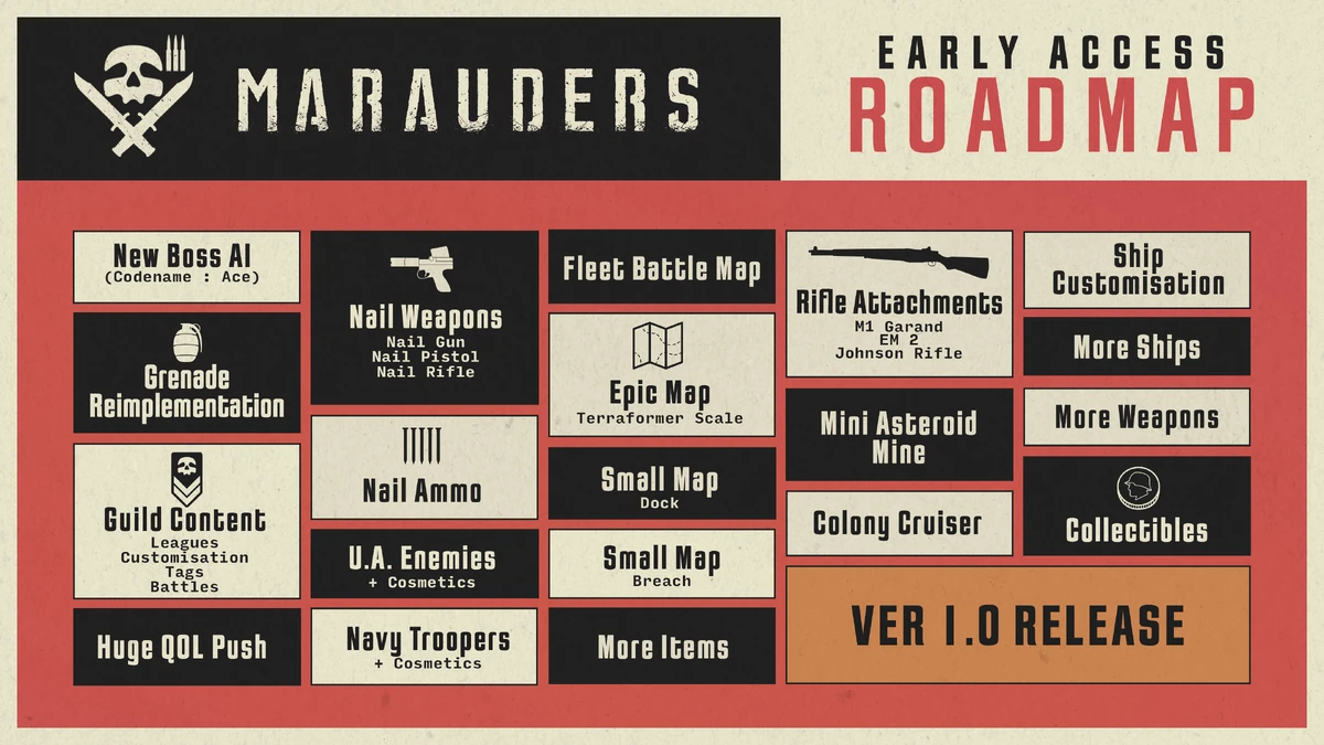 M1 Garand Marauders Wiki Fandom