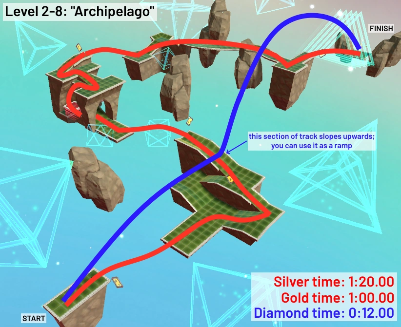 Diamond Time Marble Blast Wiki Fandom