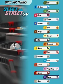 The starting line-up for the race.