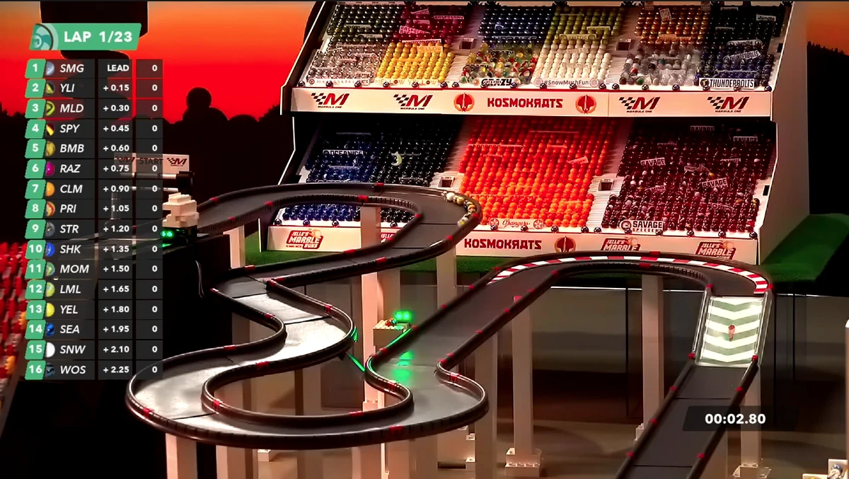 Season 2 Minty Mania Grand Prix Jelle'sMarbleRuns Wiki Fandom