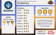 OceanicsTPMS21