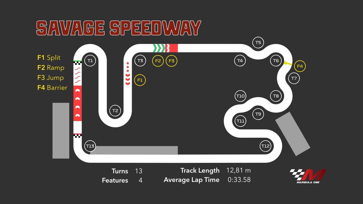 Savage Speedway Jelle'sMarbleRuns Wiki Fandom