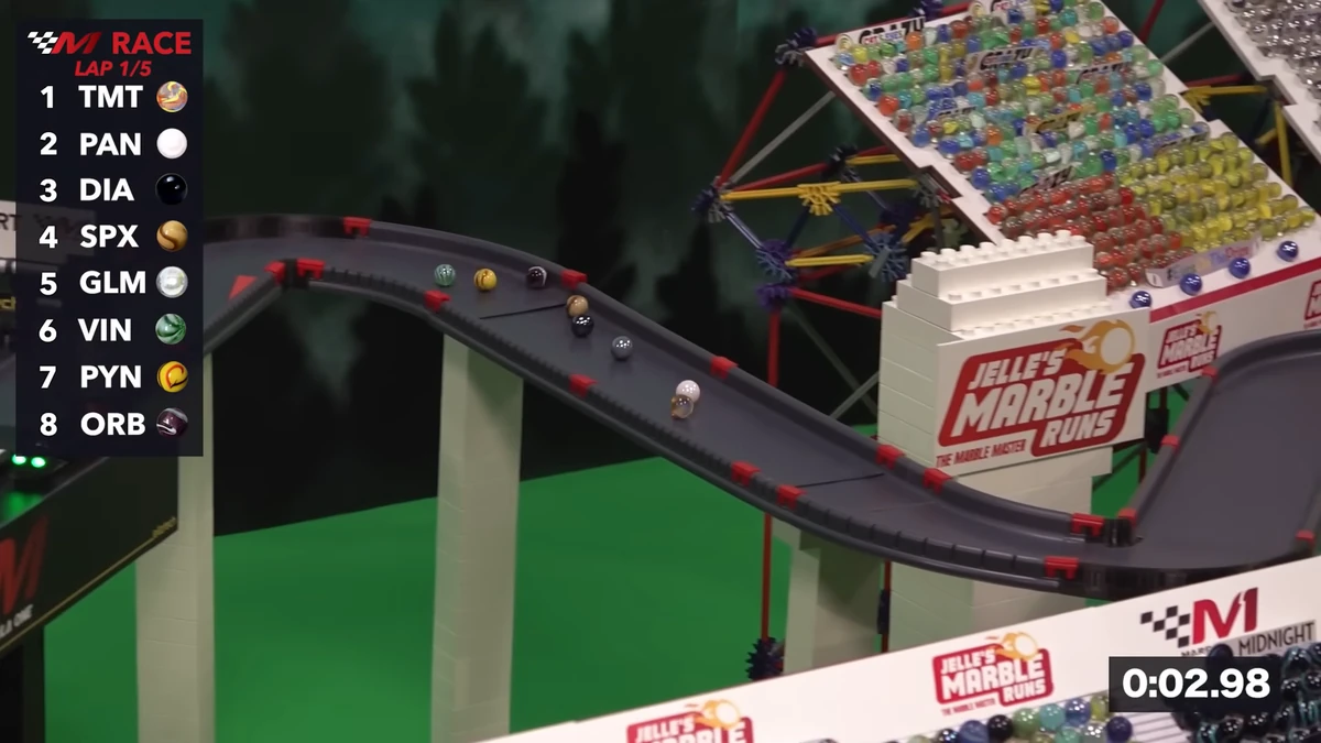 Marble ManiaX Grand Prix Jelle'sMarbleRuns Wiki Fandom