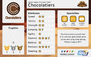 ChocolatiersTPML21
