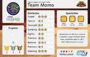 Marble League 2021 Team Profile