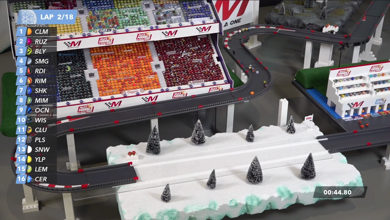 next grand prix date