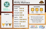 MintyManiacsTPML21