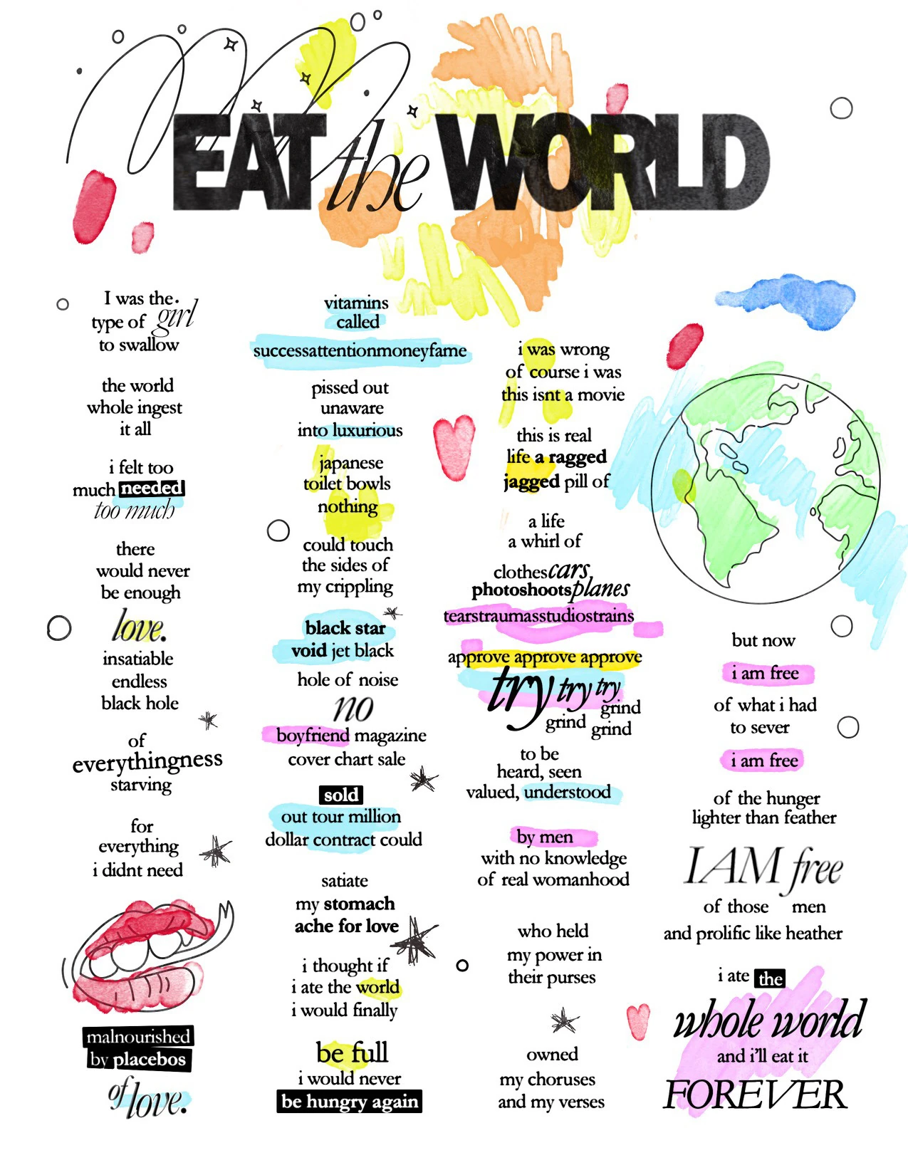 Eat the World | Marina and the Diamonds Wiki | Fandom, image size:1275x1650